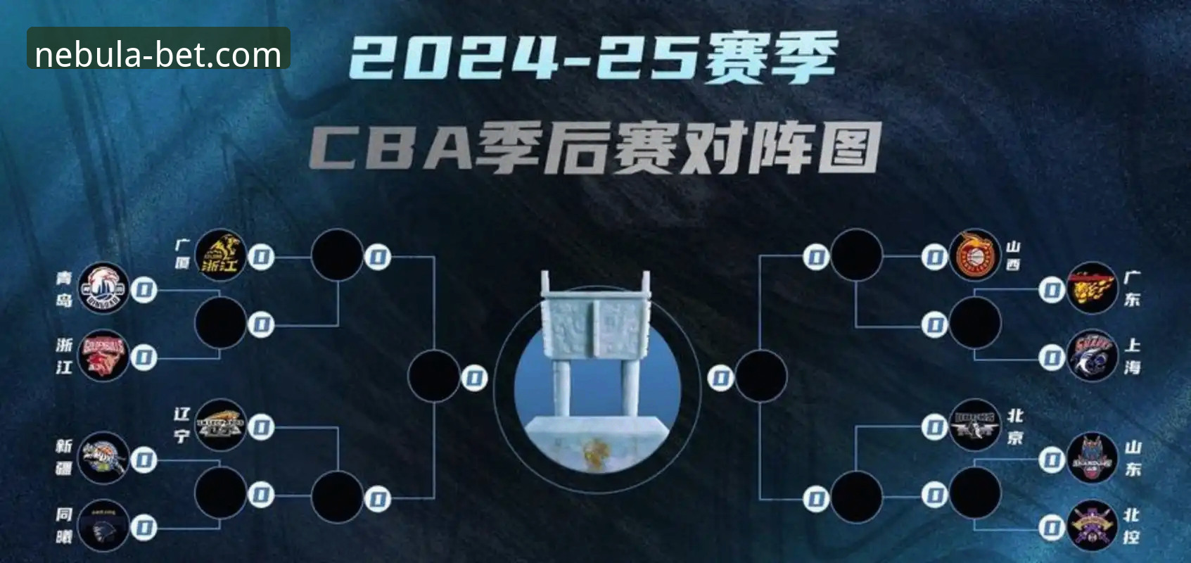 CBA季后赛最新动态：山西险胜青岛晋级八强，星空体育平台用户热议赛事走向
